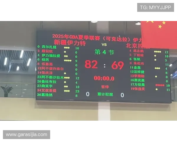 辽宁热身战胜北控 五人得分上双 辽宁热身战胜北控 五人得分上双